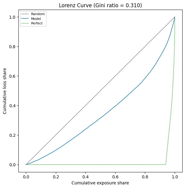 ../_images/5e4e4d60625e8dab7a8f77ffaaf60d412619024b1aaf19fca0dd88dbd382f882.png